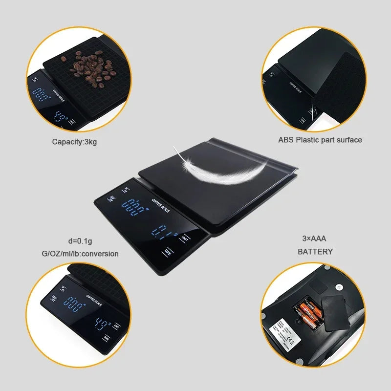 Complete Coffee Pour Over Set - 5-Piece Barista Kit with Grinder, Dripper & Scale