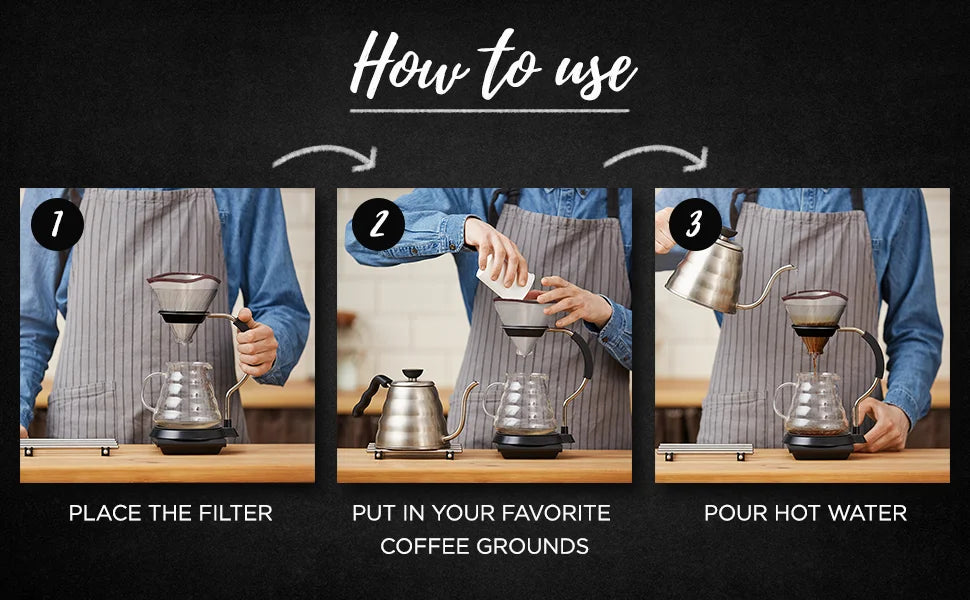 Reusable Pour Over Coffee Filter